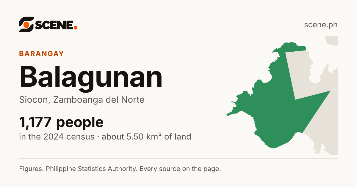 Balagunan, Siocon, barangay: 1,177 people in the 2024 census