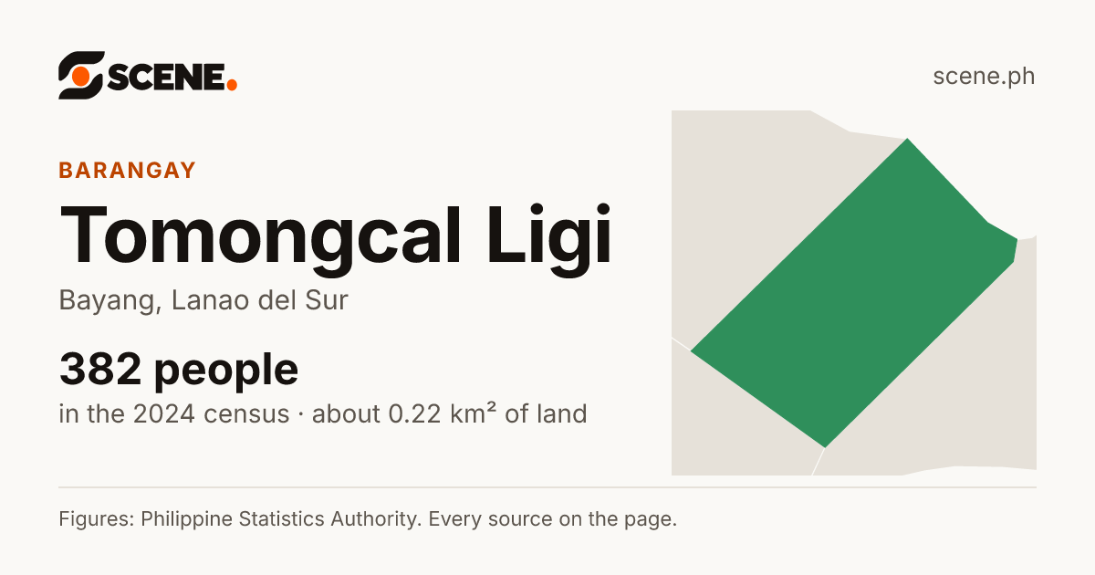 Tomongcal Ligi, Bayang, barangay: 382 people in the 2024 census