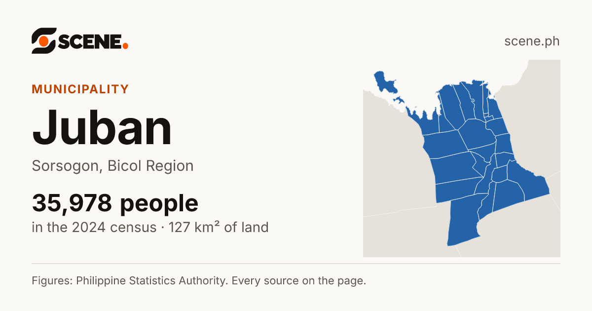 Juban, Sorsogon, municipality: 35,978 people in the 2024 census