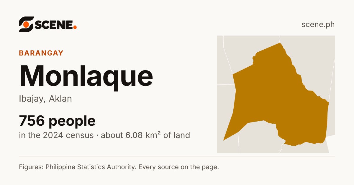 Monlaque, Ibajay, barangay: 756 people in the 2024 census