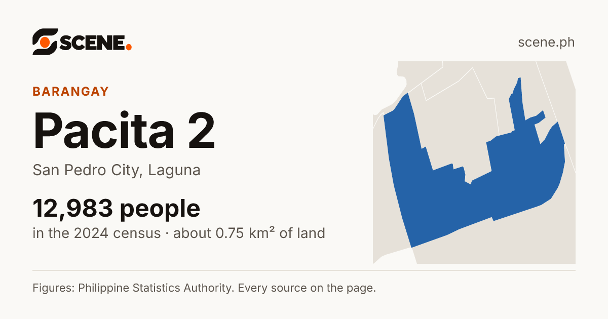 Pacita 2, San Pedro City, barangay: 12,983 people in the 2024 census