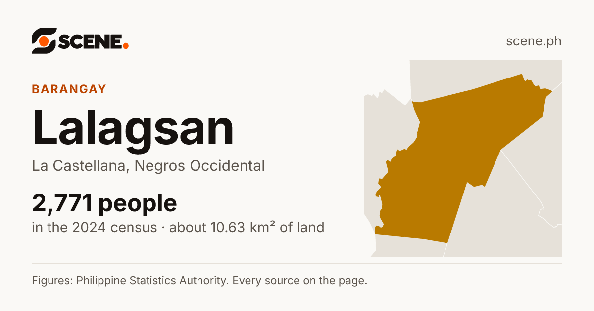 Lalagsan, La Castellana, barangay: 2,771 people in the 2024 census