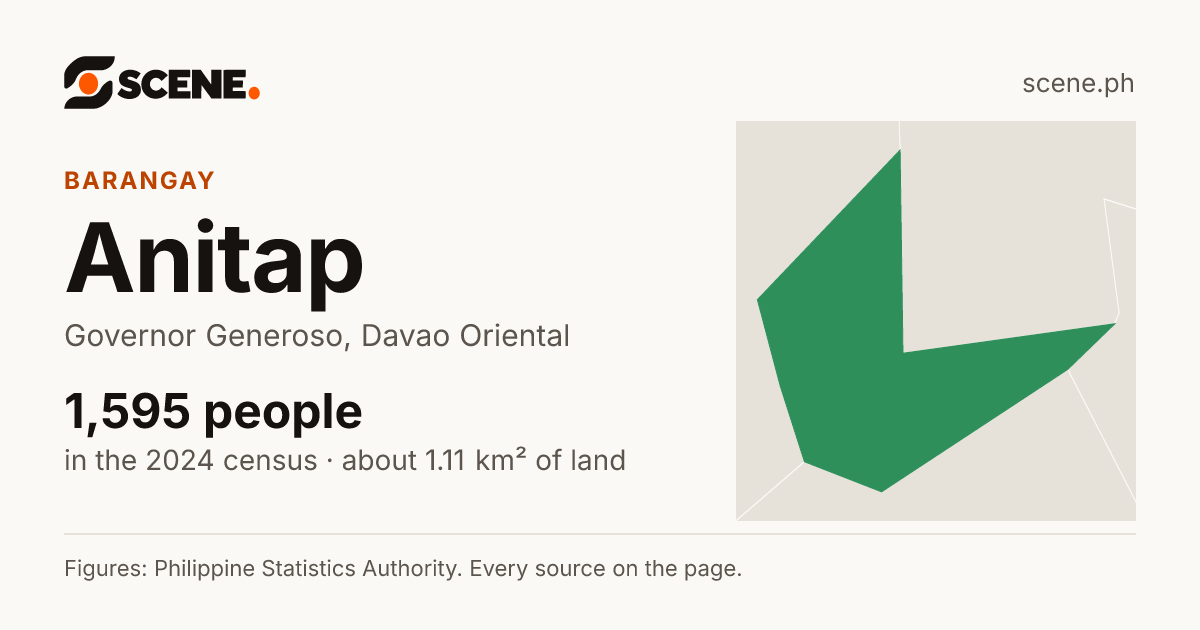 Anitap, Governor Generoso, barangay: 1,595 people in the 2024 census