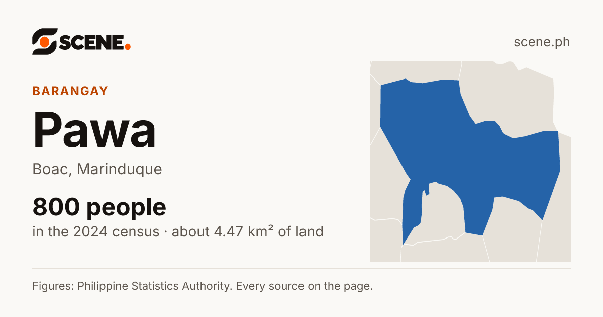 Pawa, Boac, barangay: 800 people in the 2024 census