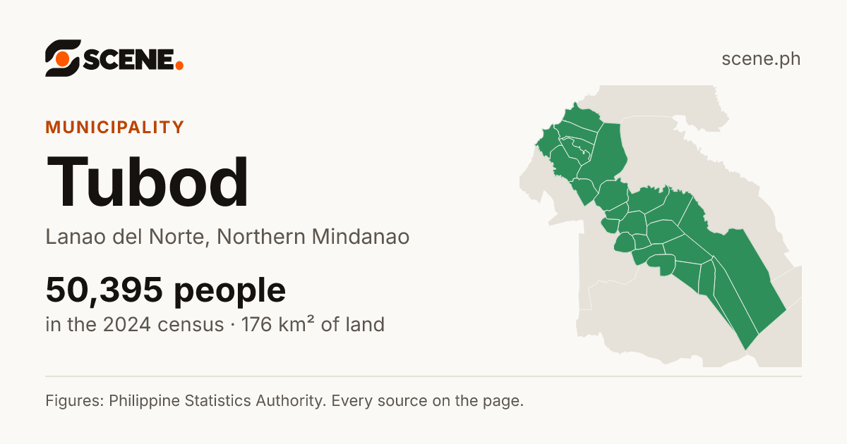 Tubod, Lanao del Norte, municipality: 50,395 people in the 2024 census
