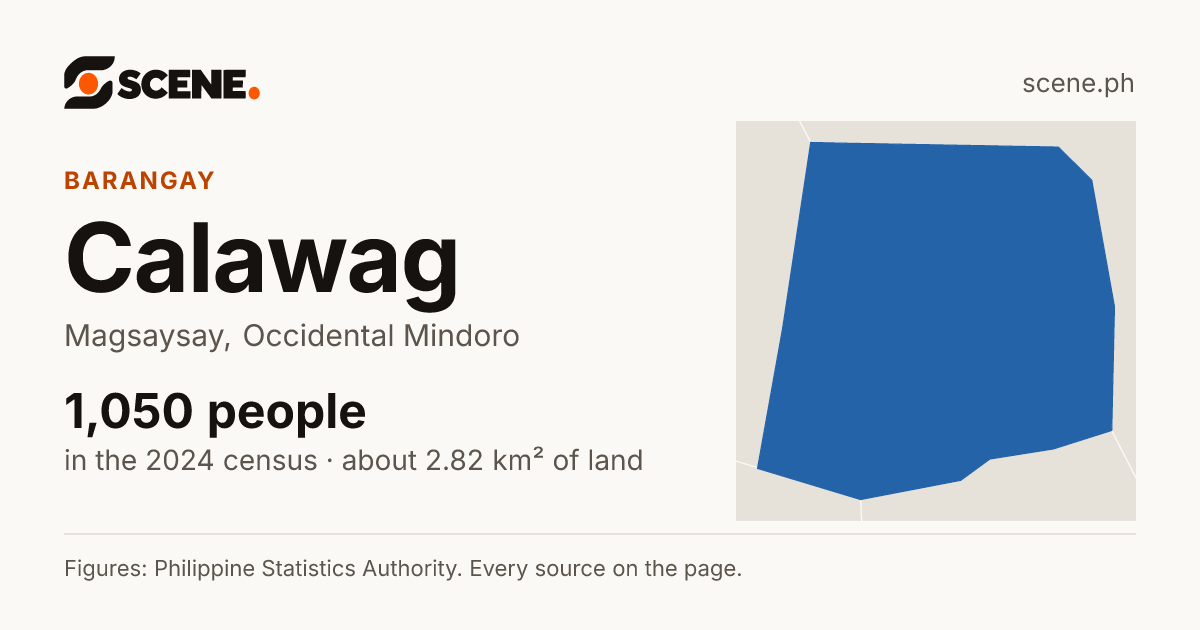 Calawag, Magsaysay, barangay: 1,050 people in the 2024 census