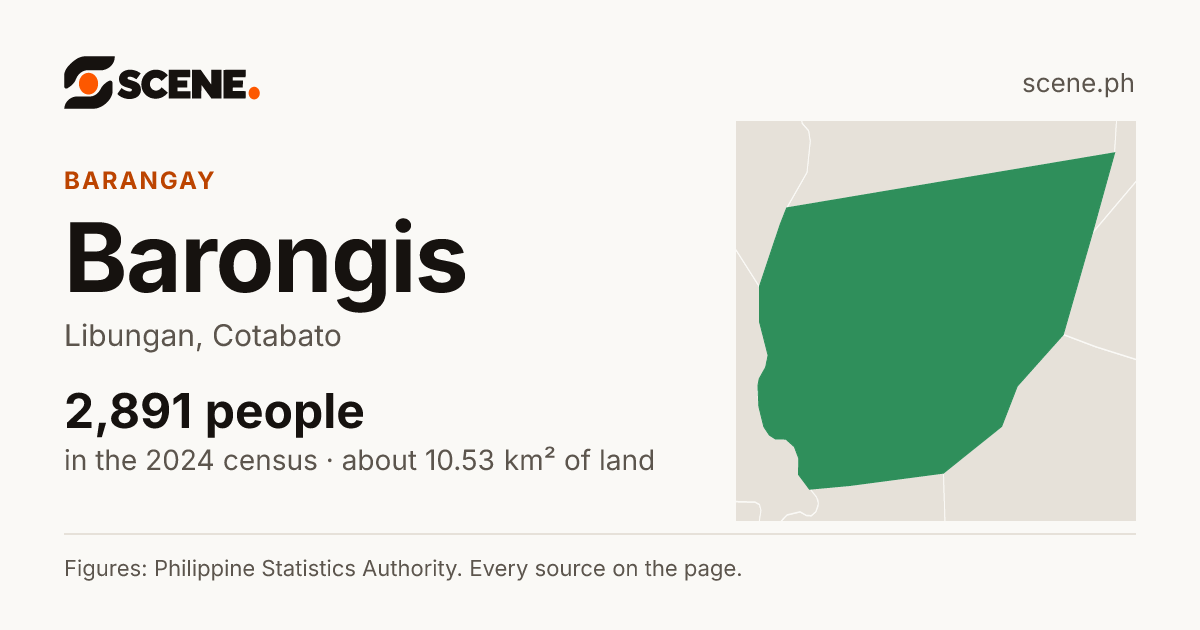 Barongis, Libungan, barangay: 2,891 people in the 2024 census