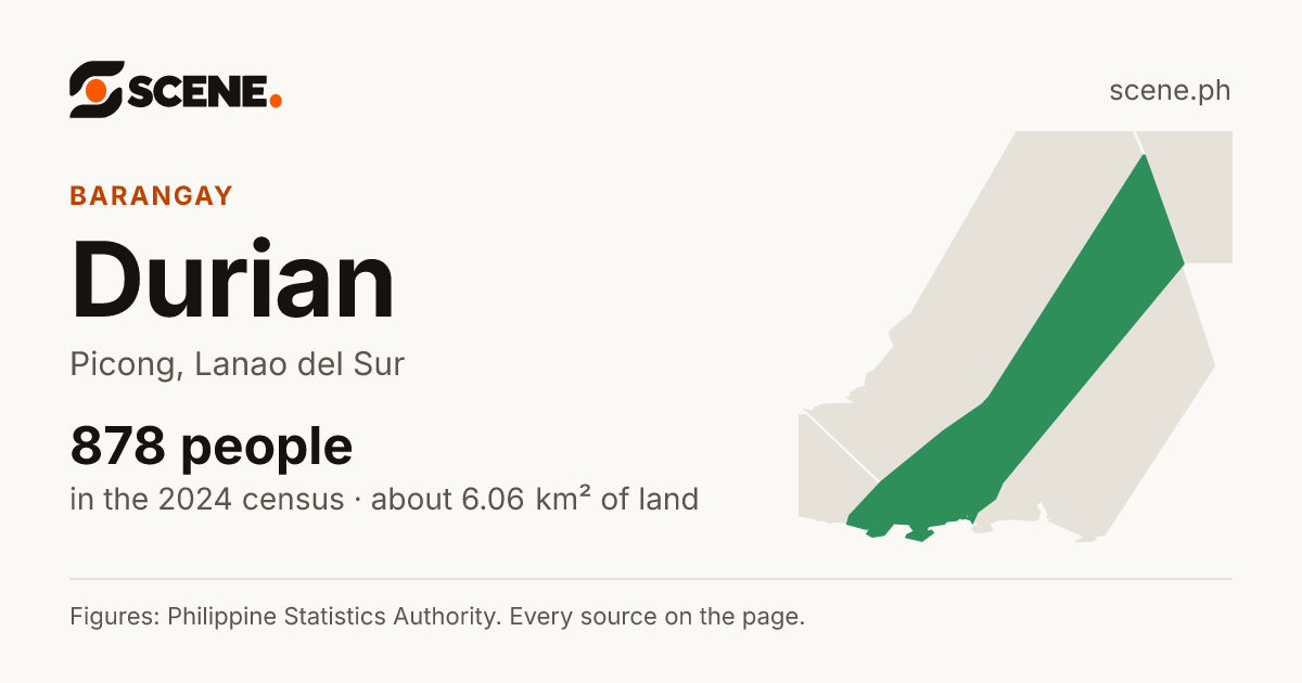 Durian, Picong, barangay: 878 people in the 2024 census