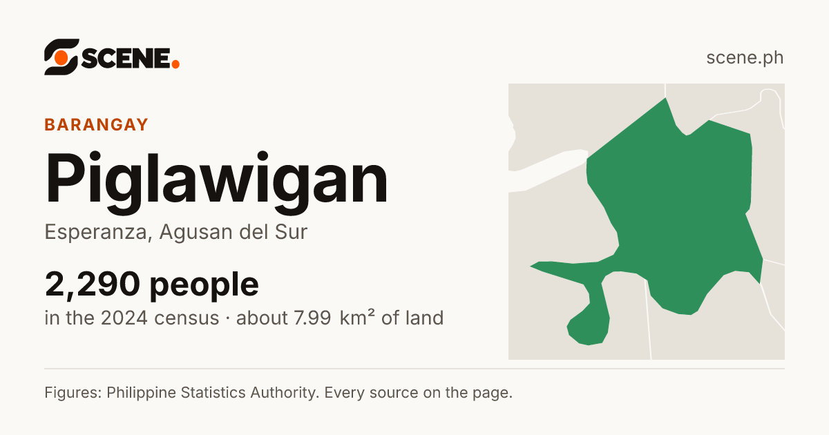 Piglawigan, Esperanza, barangay: 2,290 people in the 2024 census