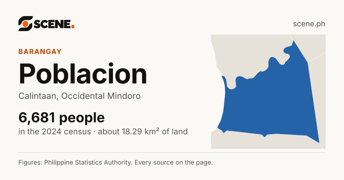 Poblacion, Calintaan, barangay: 6,681 people in the 2024 census