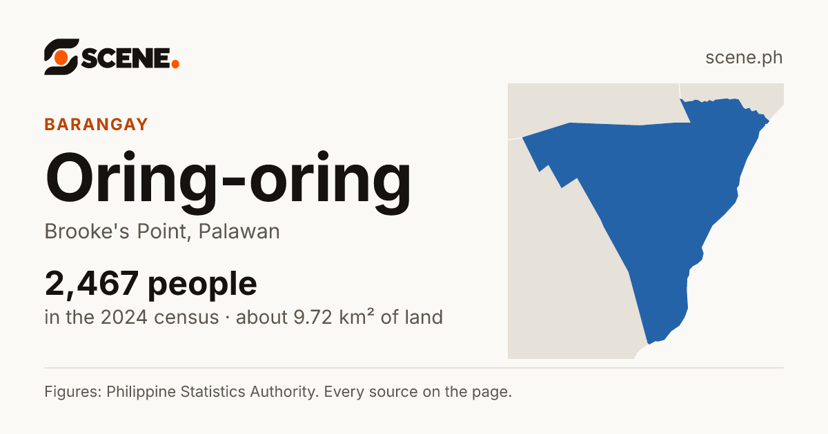Oring-oring, Brooke's Point, barangay: 2,467 people in the 2024 census