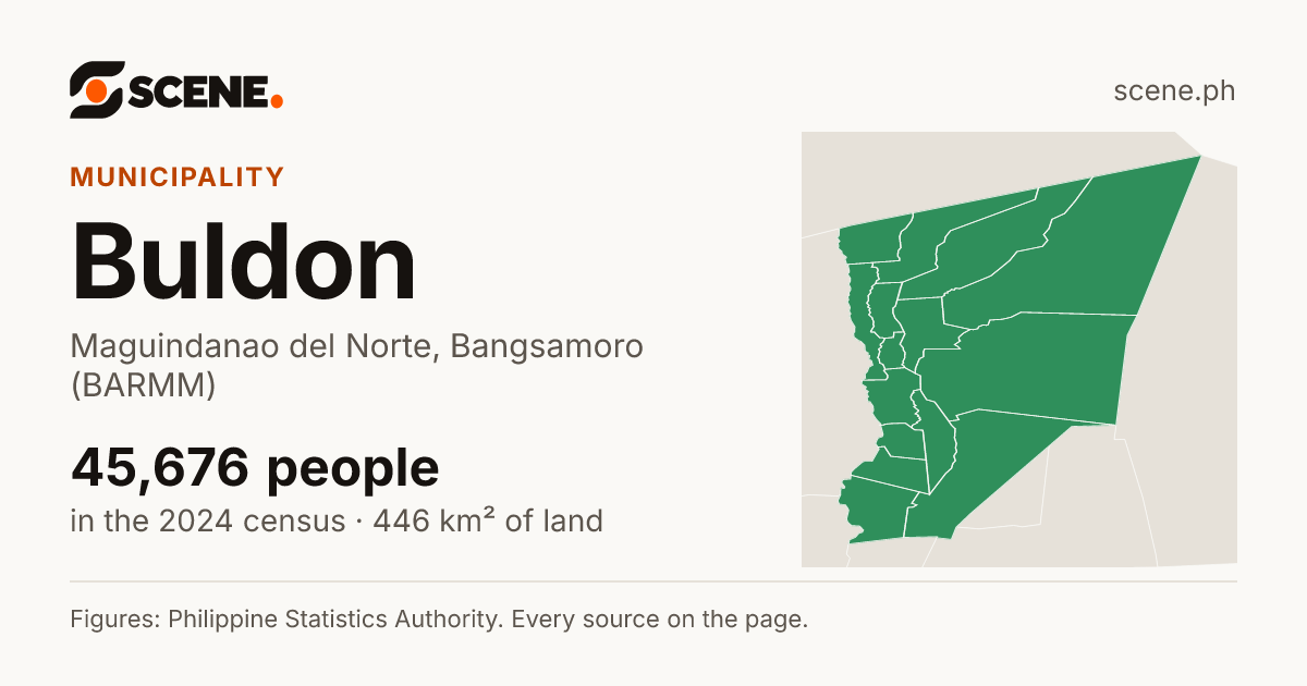 Buldon, Maguindanao del Norte, municipality: 45,676 people in the 2024 census