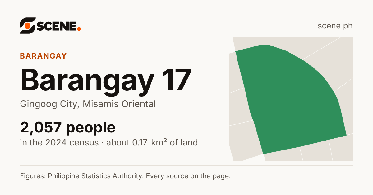Barangay 17, Gingoog City, barangay: 2,057 people in the 2024 census