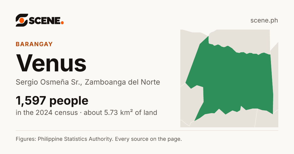 Venus, Sergio Osmeña Sr., barangay: 1,597 people in the 2024 census