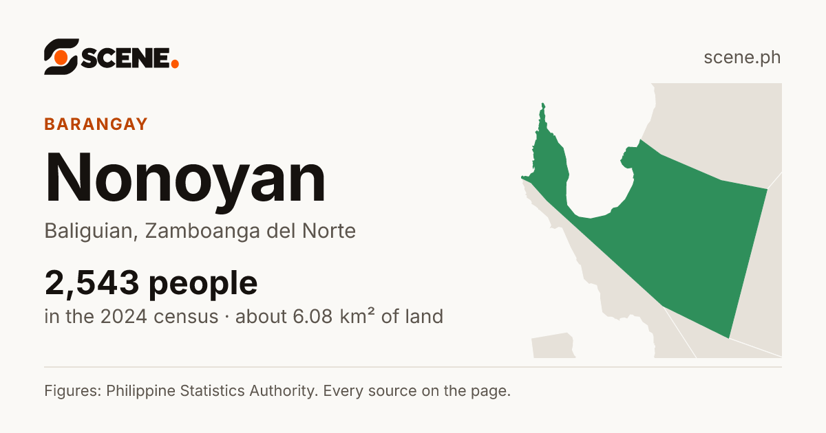 Nonoyan, Baliguian, barangay: 2,543 people in the 2024 census
