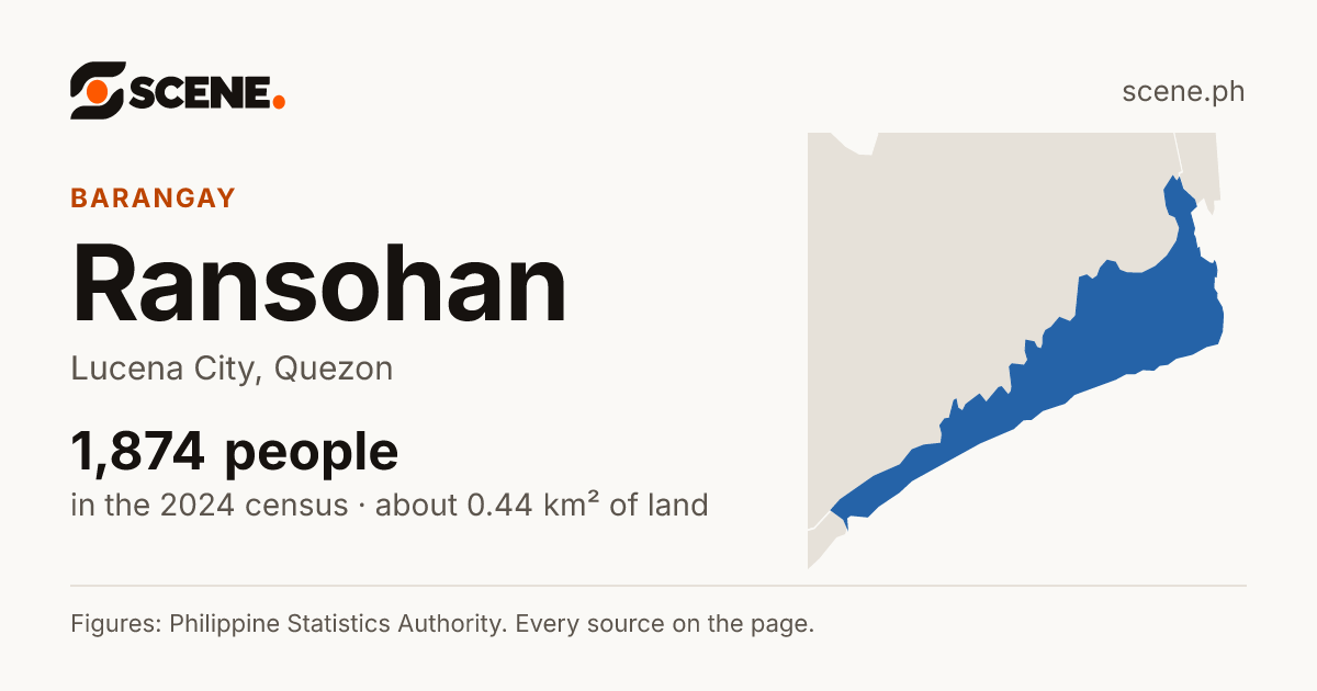 Ransohan, Lucena City, barangay: 1,874 people in the 2024 census