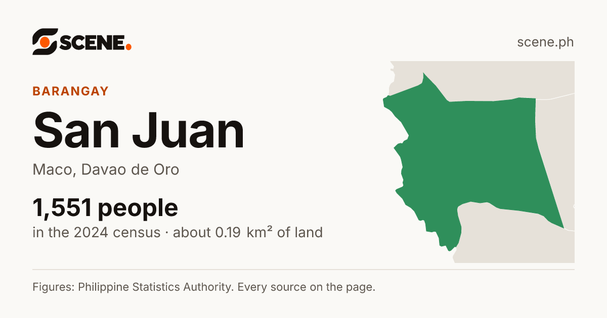 San Juan, Maco, barangay: 1,551 people in the 2024 census