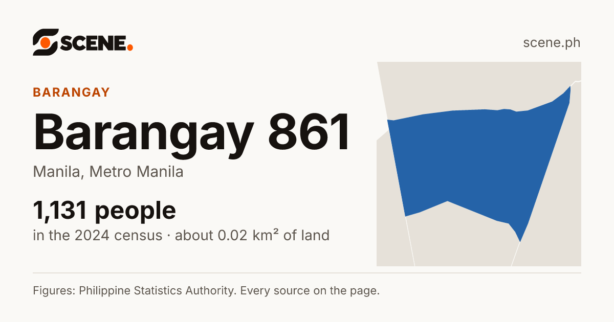Barangay 861, Manila, barangay: 1,131 people in the 2024 census