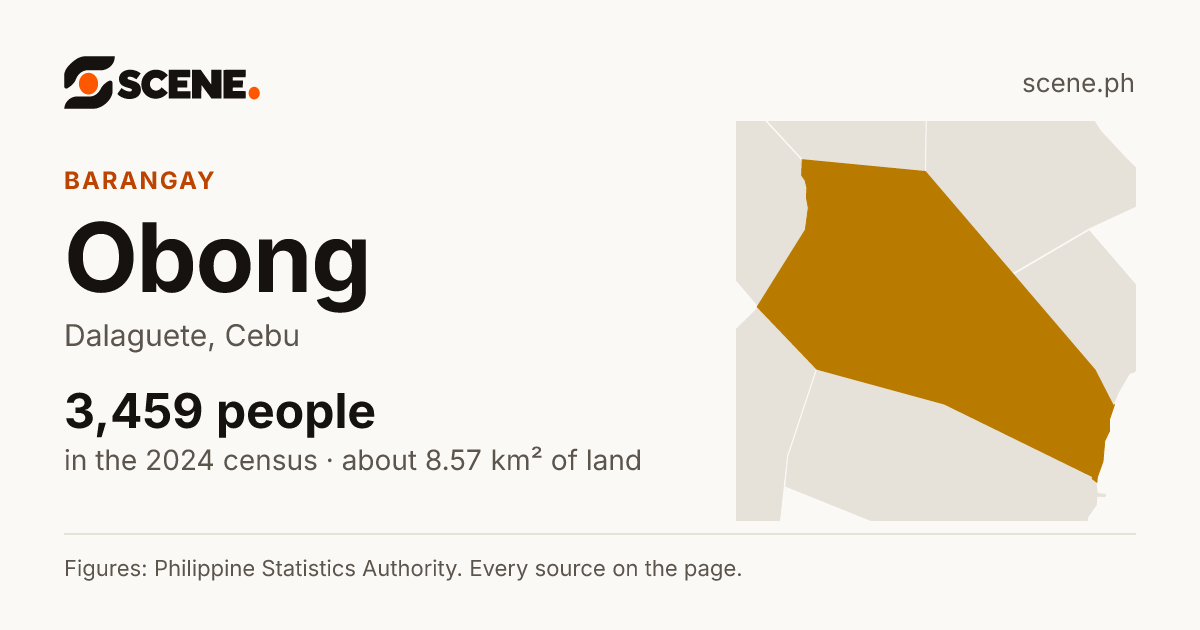 Obong, Dalaguete, barangay: 3,459 people in the 2024 census