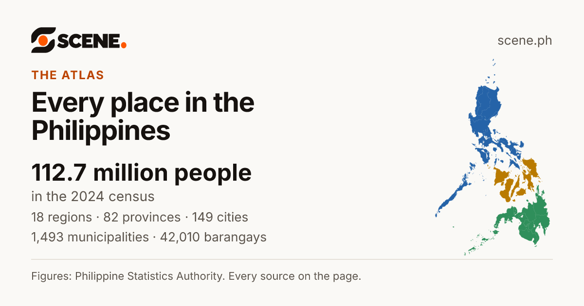 The Atlas of the Philippines: 112,729,484 Filipinos in the 2024 census, in 18 regions, 82 provinces, 1,642 cities and municipalities and 42,010 barangays.