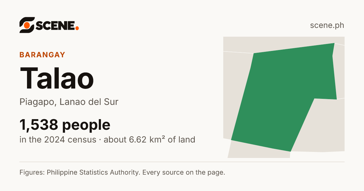 Talao, Piagapo, barangay: 1,538 people in the 2024 census