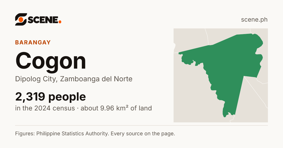 Cogon, Dipolog City, barangay: 2,319 people in the 2024 census