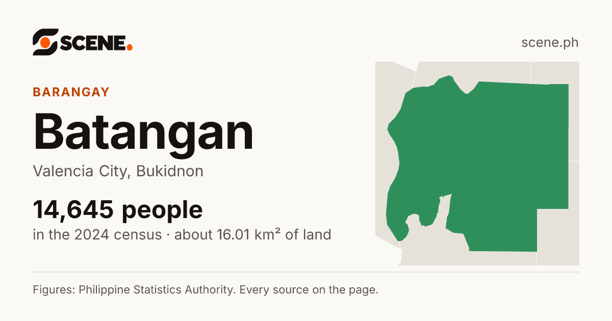 Batangan, Valencia City, barangay: 14,645 people in the 2024 census