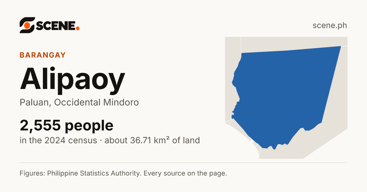 Alipaoy, Paluan, barangay: 2,555 people in the 2024 census