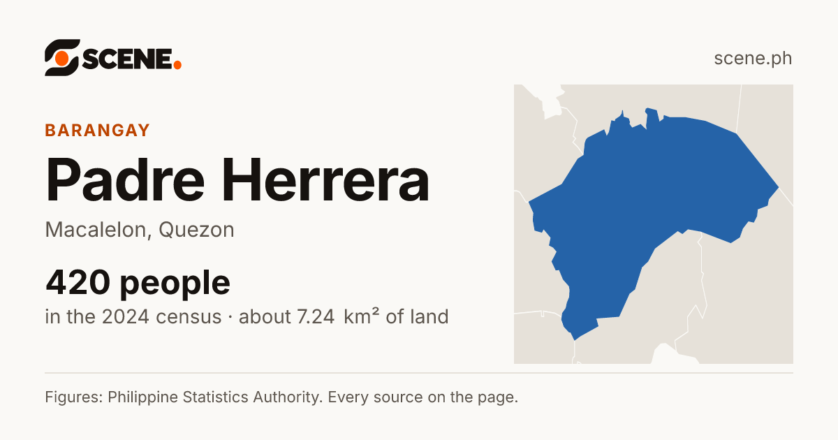 Padre Herrera, Macalelon, barangay: 420 people in the 2024 census