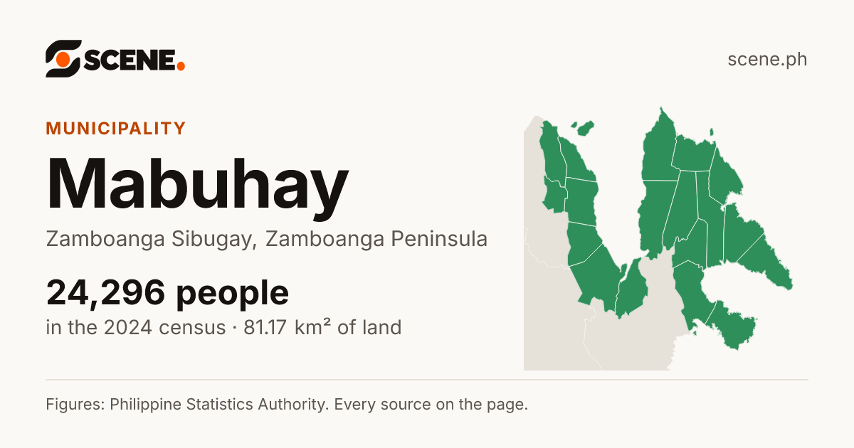Mabuhay, Zamboanga Sibugay, municipality: 24,296 people in the 2024 census