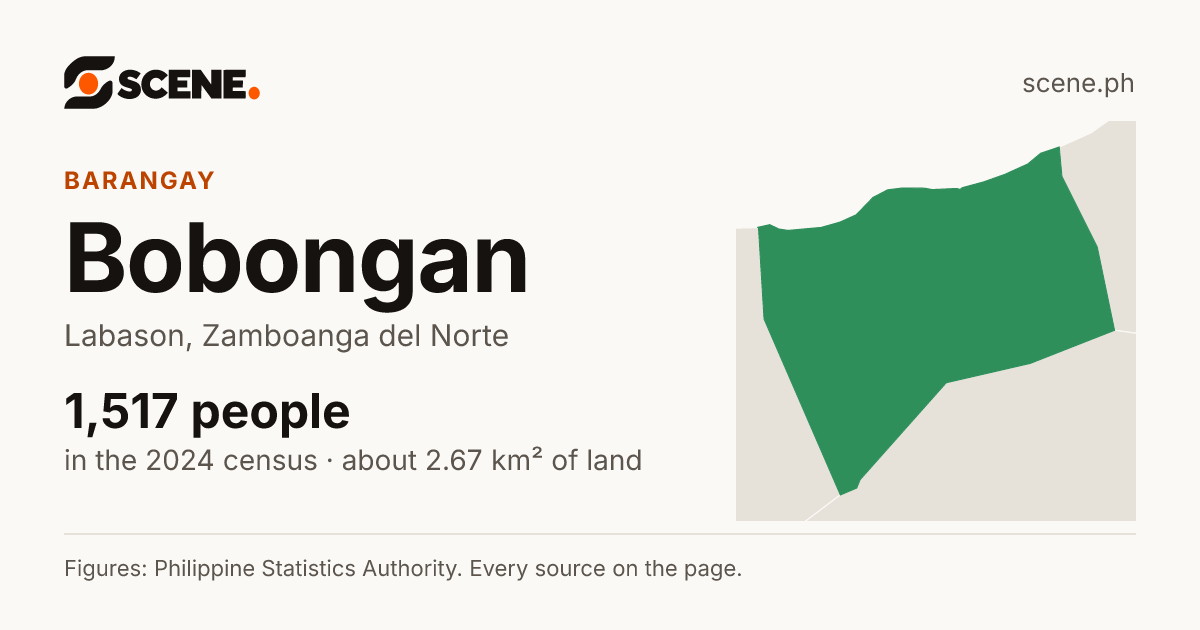 Bobongan, Labason, barangay: 1,517 people in the 2024 census