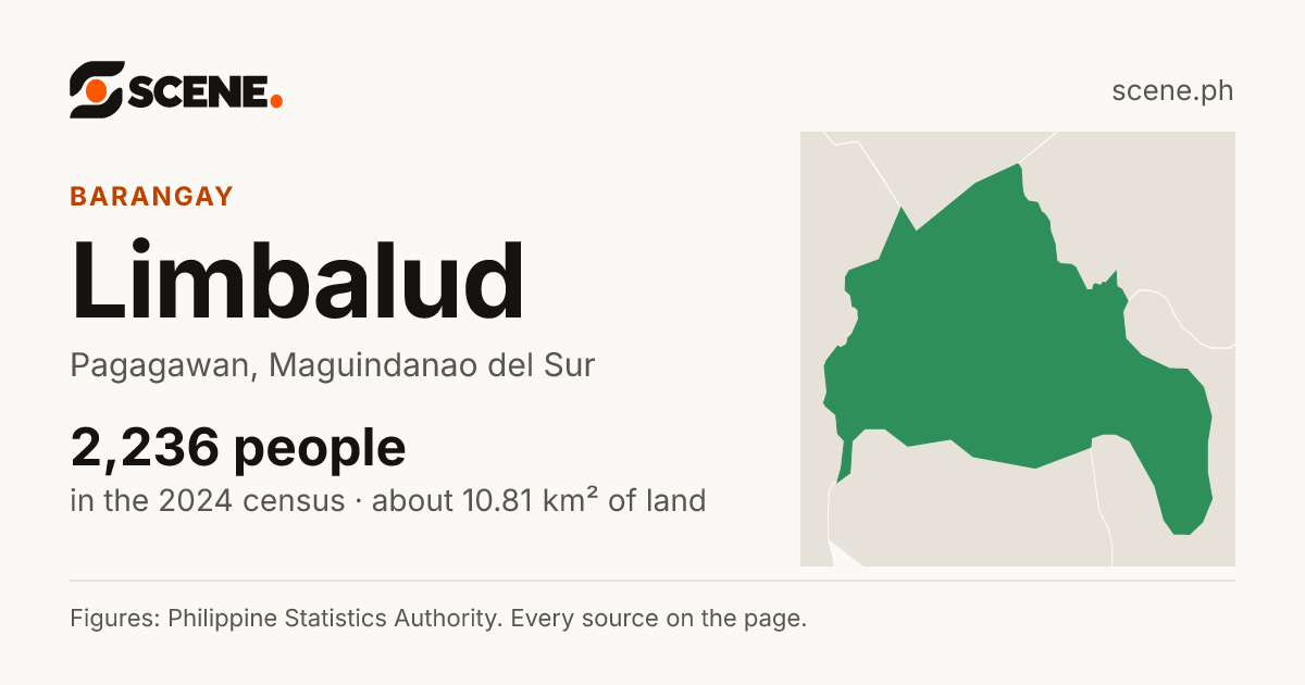Limbalud, Pagagawan, barangay: 2,236 people in the 2024 census