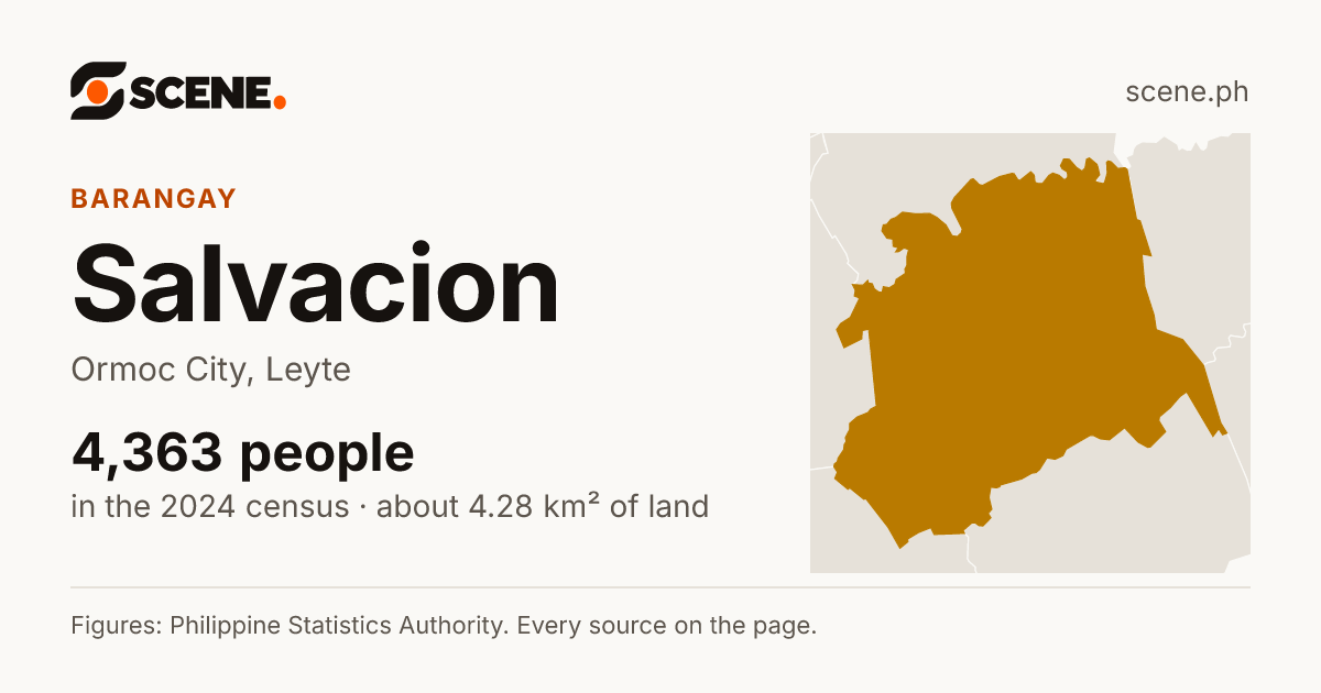 Salvacion, Ormoc City, barangay: 4,363 people in the 2024 census
