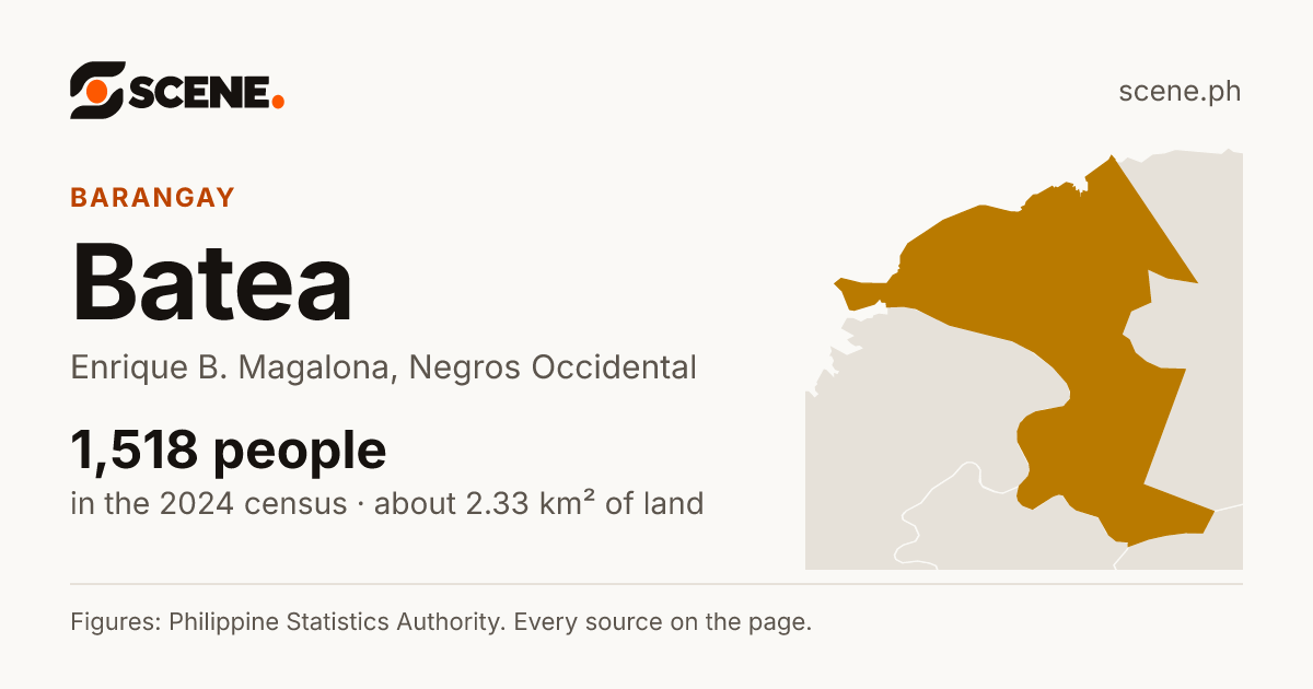 Batea, Enrique B. Magalona, barangay: 1,518 people in the 2024 census