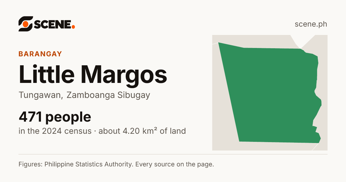 Little Margos, Tungawan, barangay: 471 people in the 2024 census
