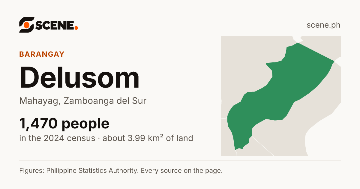 Delusom, Mahayag, barangay: 1,470 people in the 2024 census