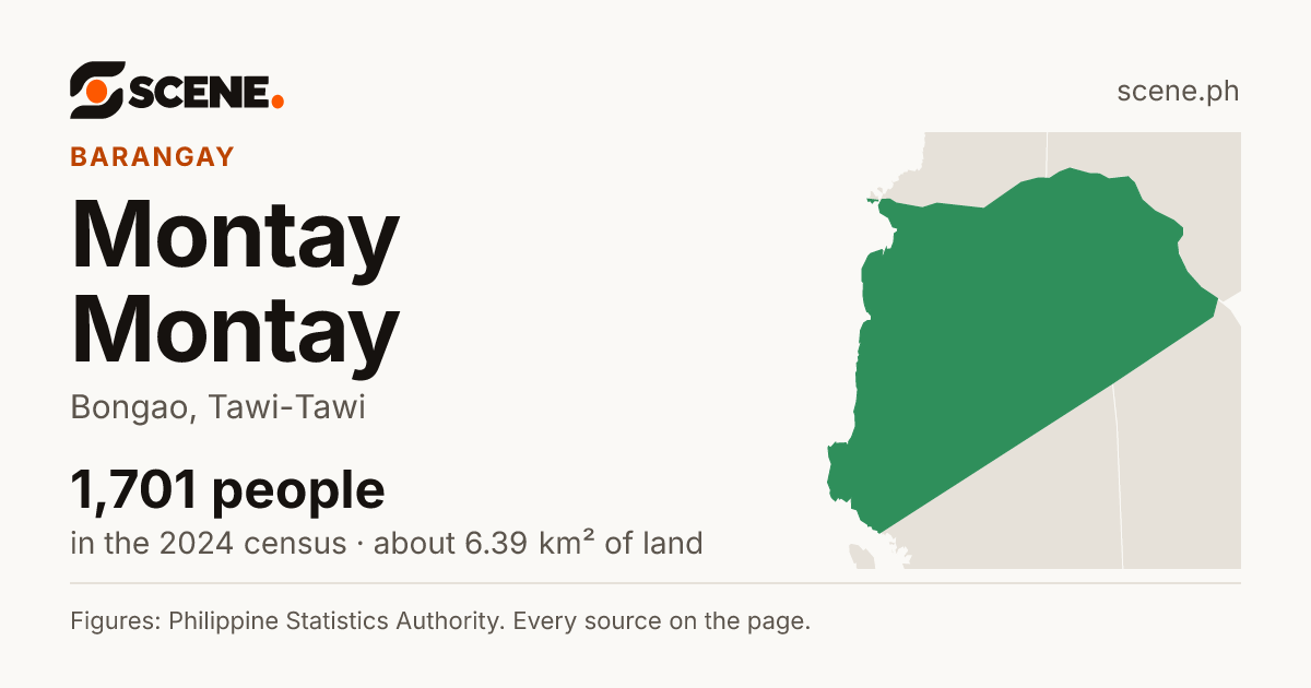 Montay Montay, Bongao, barangay: 1,701 people in the 2024 census