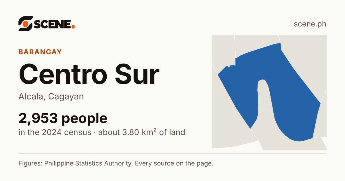 Centro Sur, Alcala, barangay: 2,953 people in the 2024 census