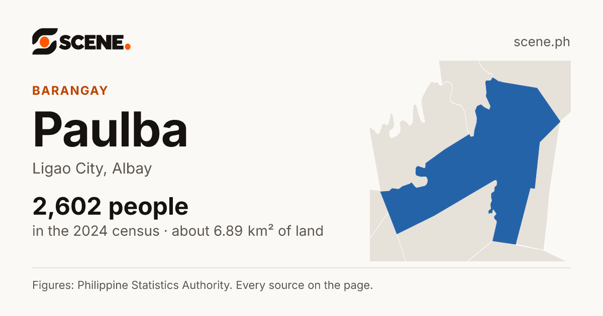 Paulba, Ligao City, barangay: 2,602 people in the 2024 census