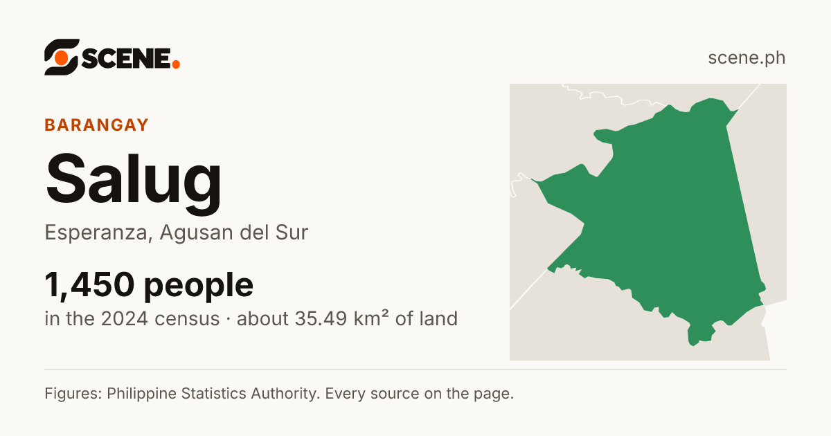 Salug, Esperanza, barangay: 1,450 people in the 2024 census