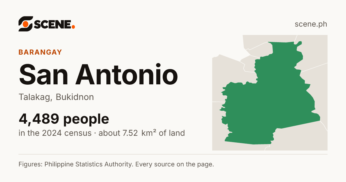 San Antonio, Talakag, barangay: 4,489 people in the 2024 census