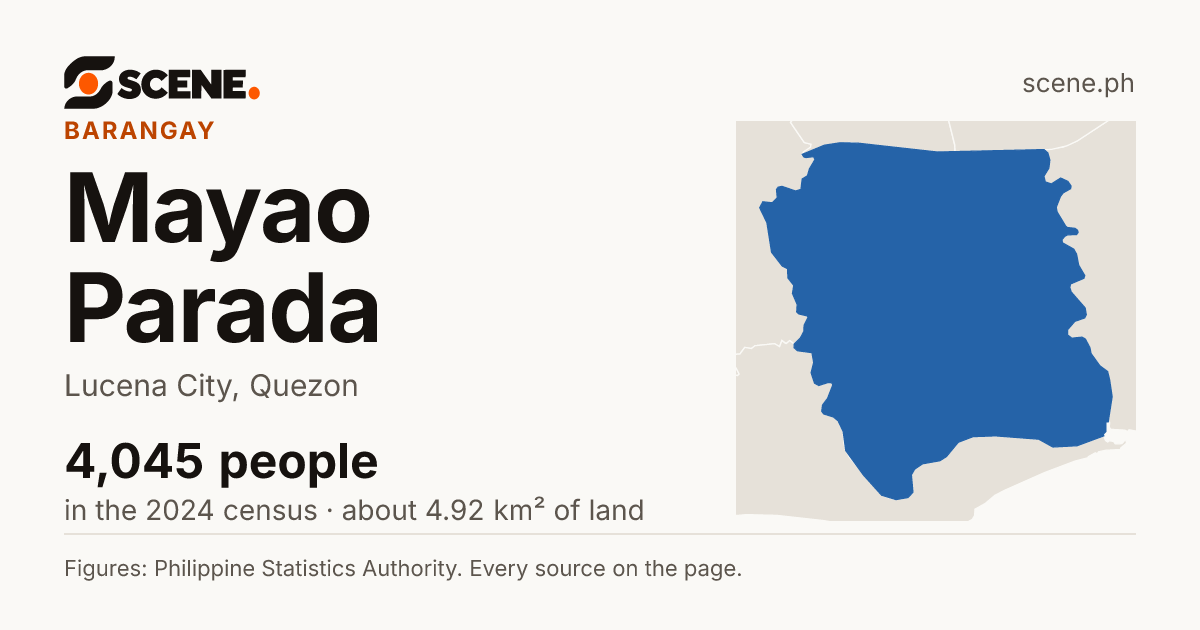 Mayao Parada, Lucena City, barangay: 4,045 people in the 2024 census