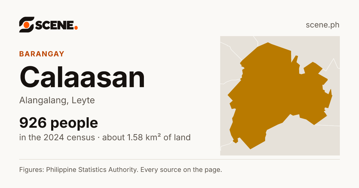 Calaasan, Alangalang, barangay: 926 people in the 2024 census