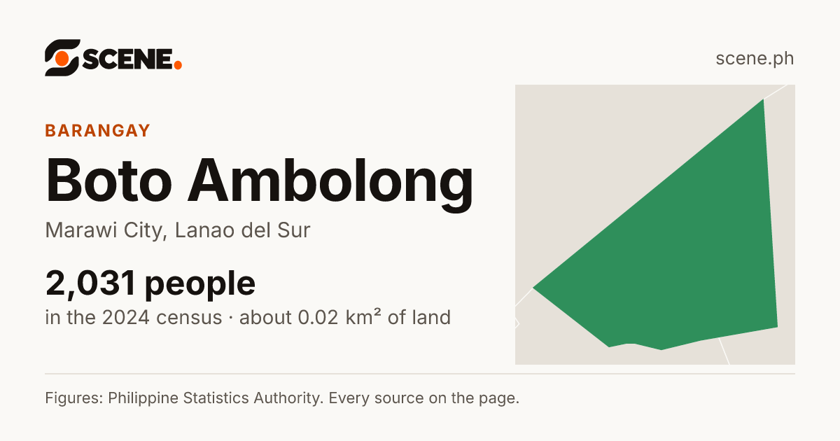 Boto Ambolong, Marawi City, barangay: 2,031 people in the 2024 census