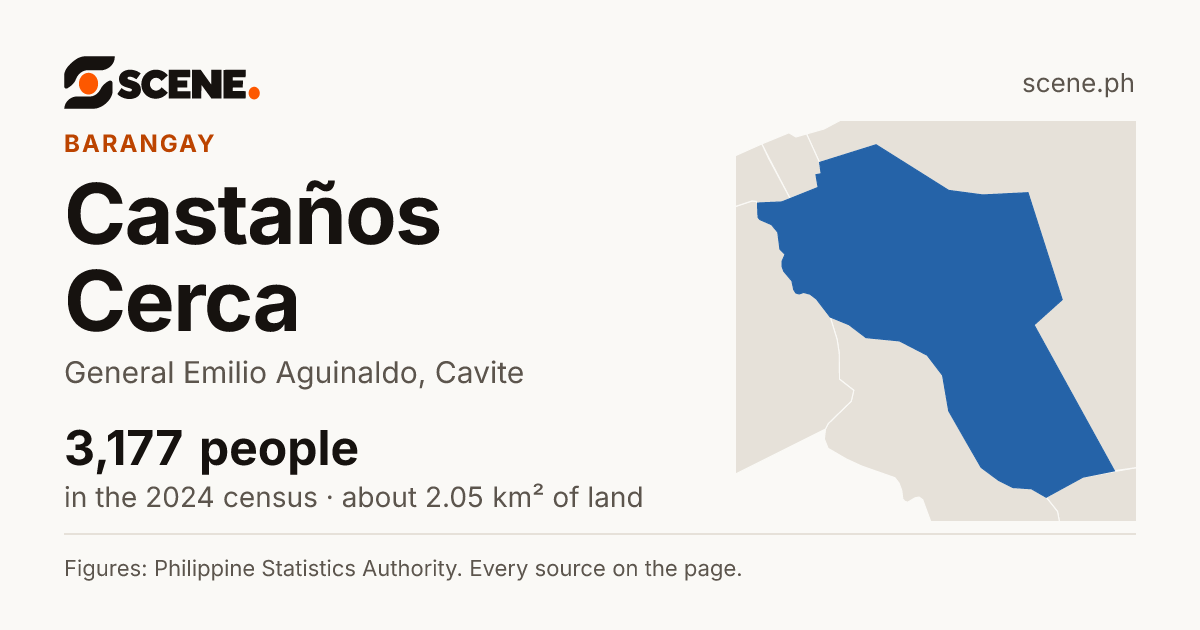 Castaños Cerca, General Emilio Aguinaldo, barangay: 3,177 people in the 2024 census