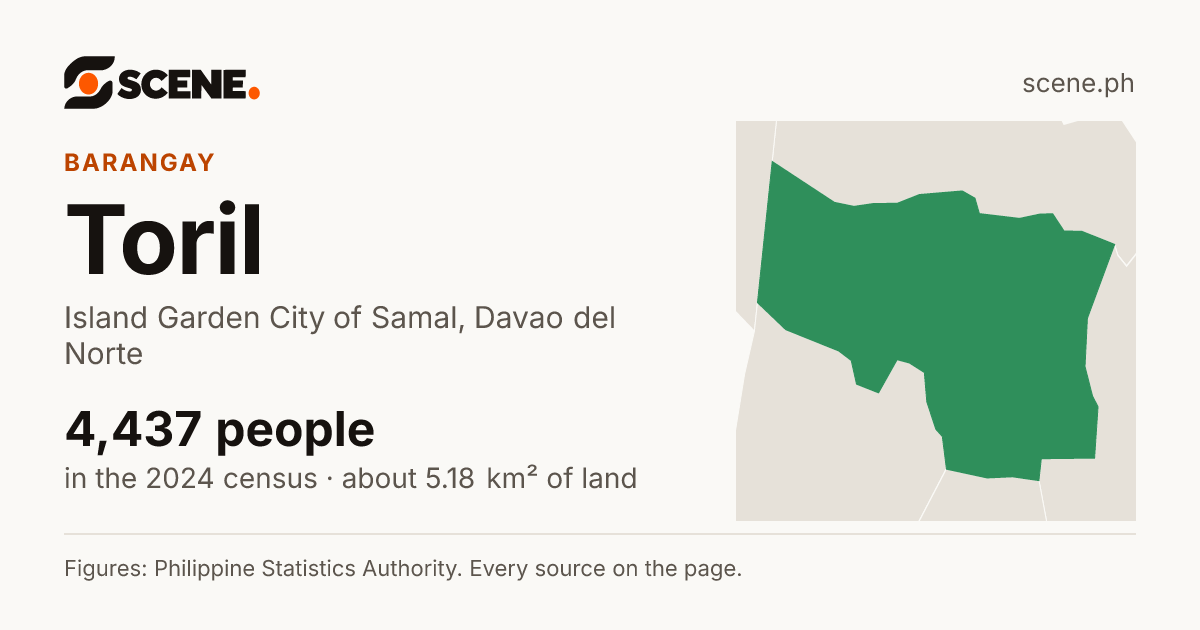 Toril, Island Garden City of Samal, barangay: 4,437 people in the 2024 census