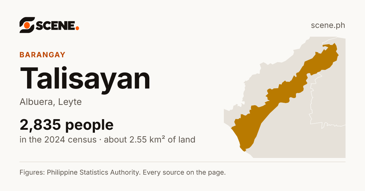 Talisayan, Albuera, barangay: 2,835 people in the 2024 census