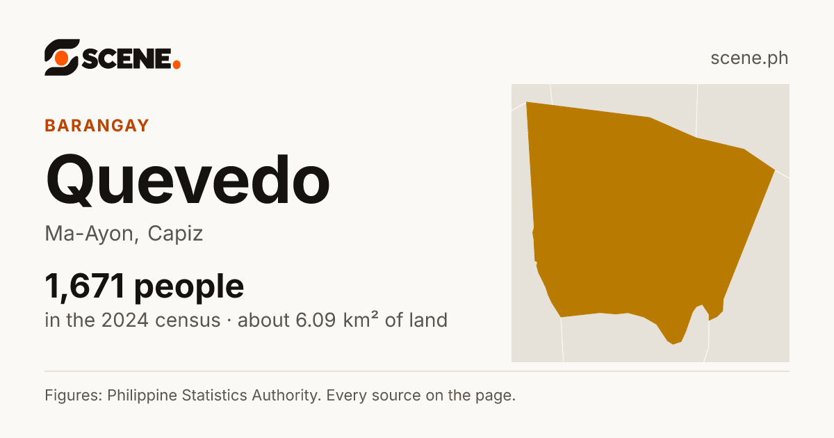 Quevedo, Ma-Ayon, barangay: 1,671 people in the 2024 census