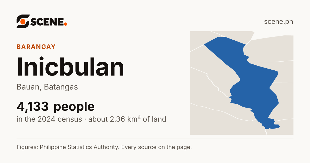Inicbulan, Bauan, barangay: 4,133 people in the 2024 census