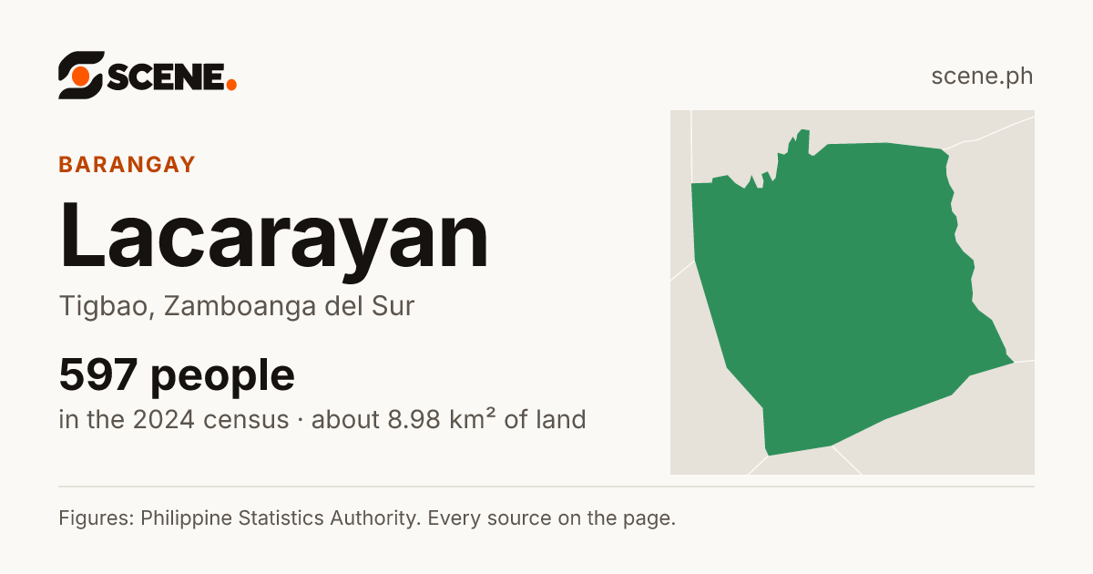 Lacarayan, Tigbao, barangay: 597 people in the 2024 census